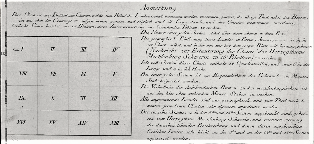 Erläuterung zur Systematik der 16 Karten, Ausschnitt aus Sectio 1