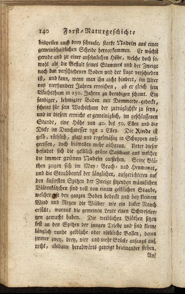 RH Becker Fiedler Handbuch Forstwirtschaft 149