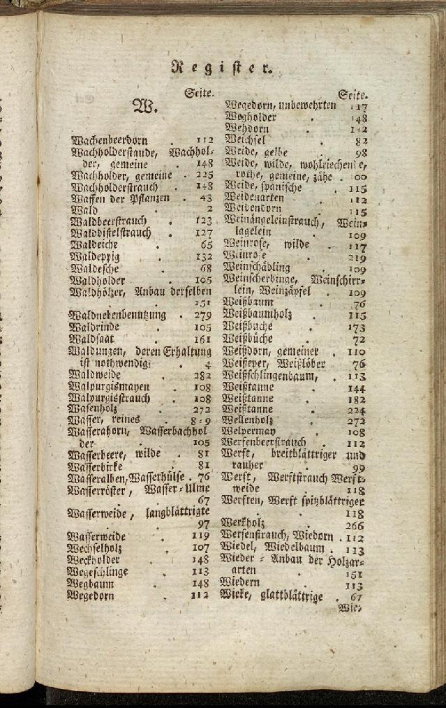 RH Becker Fiedler Handbuch Forstwirtschaft 336