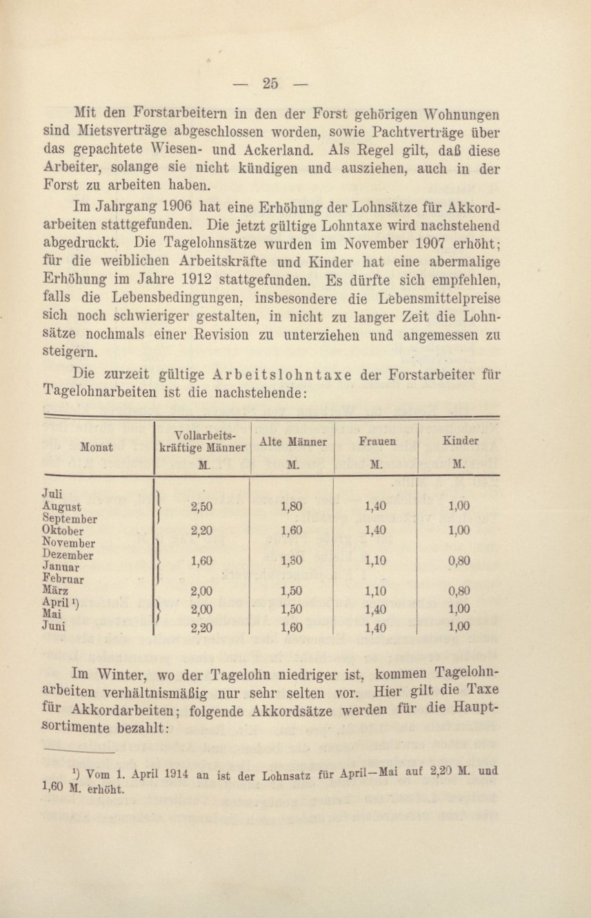 "Zur Forstarbeiterfrege in Mecklenburg" Adolf von Oertzen 1914 034