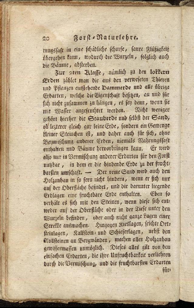 RH Becker Fiedler Handbuch Forstwirtschaft 029