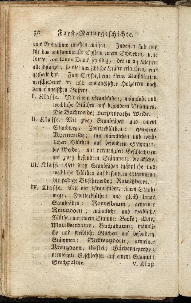 RH Becker Fiedler Handbuch Forstwirtschaft 039