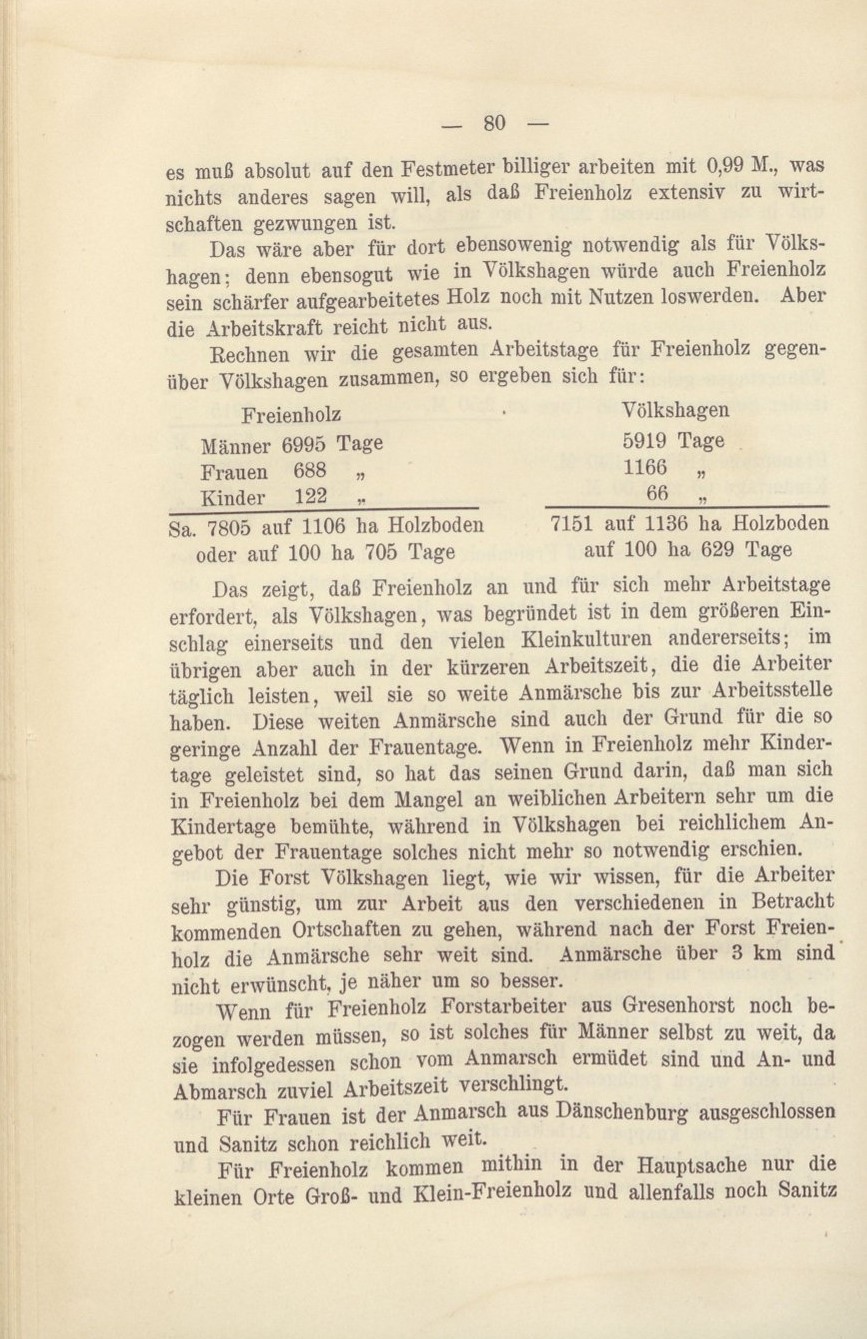 "Zur Forstarbeiterfrege in Mecklenburg" Adolf von Oertzen 1914 089