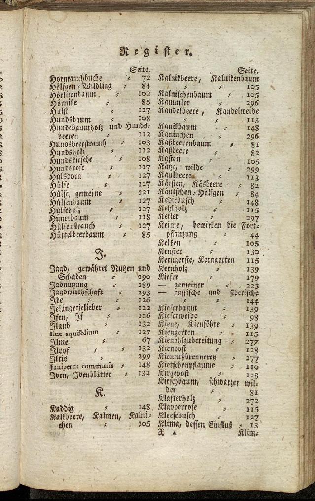 RH Becker Fiedler Handbuch Forstwirtschaft 328