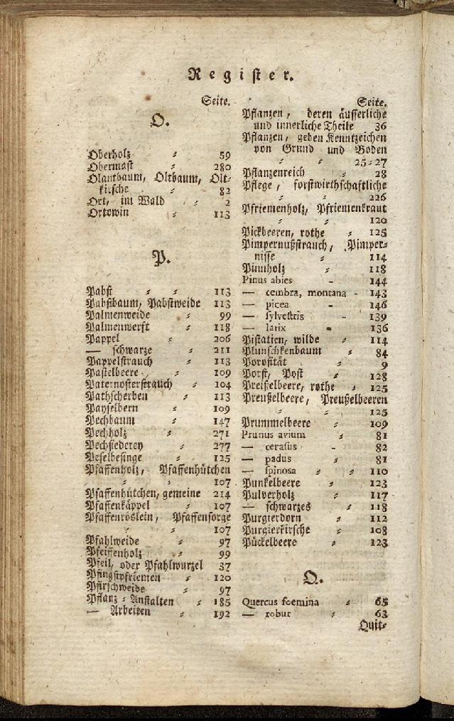 RH Becker Fiedler Handbuch Forstwirtschaft 331