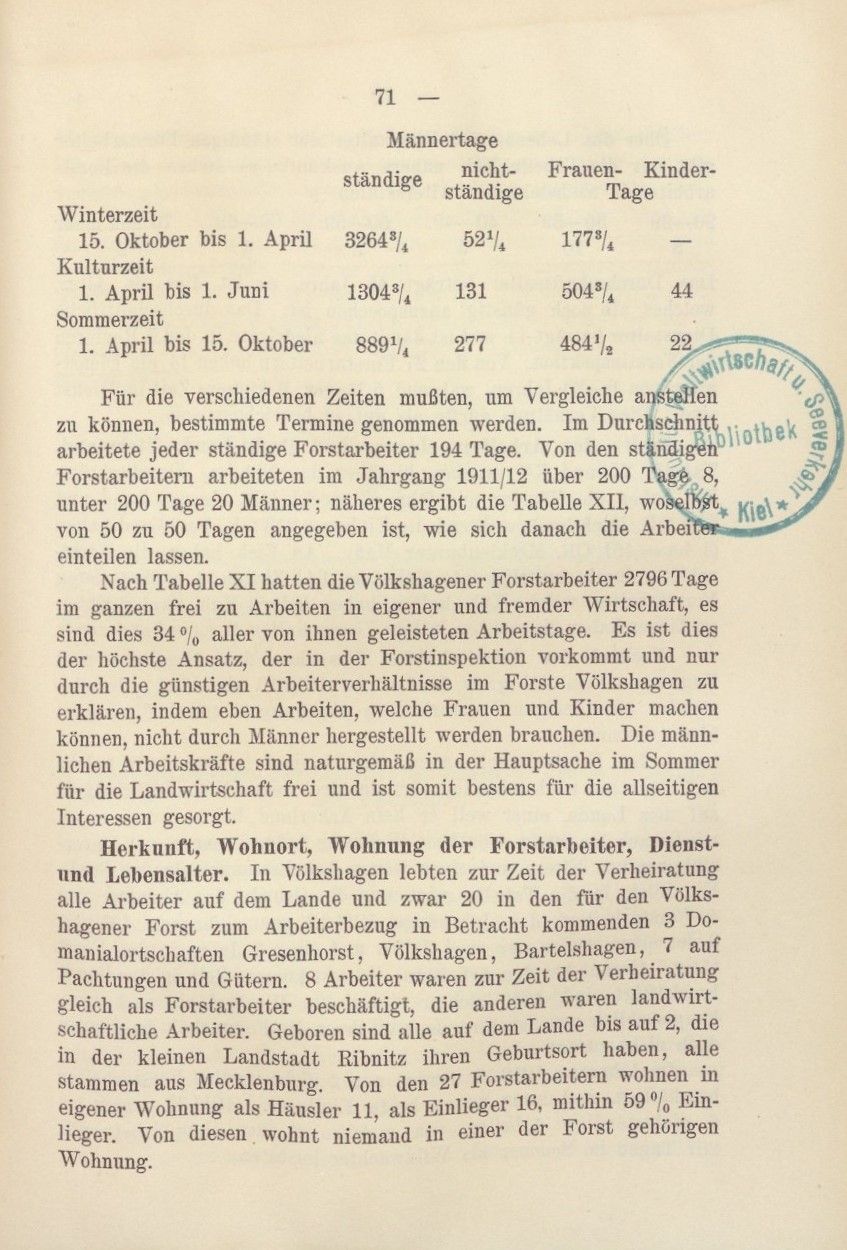 "Zur Forstarbeiterfrege in Mecklenburg" Adolf von Oertzen 1914 080
