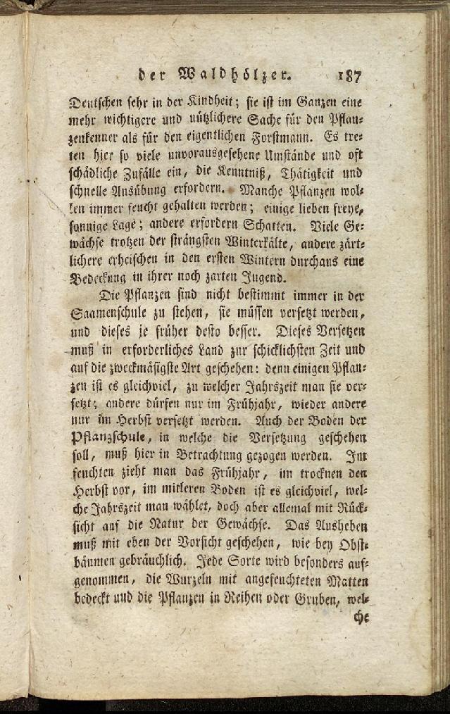RH Becker Fiedler Handbuch Forstwirtschaft 196