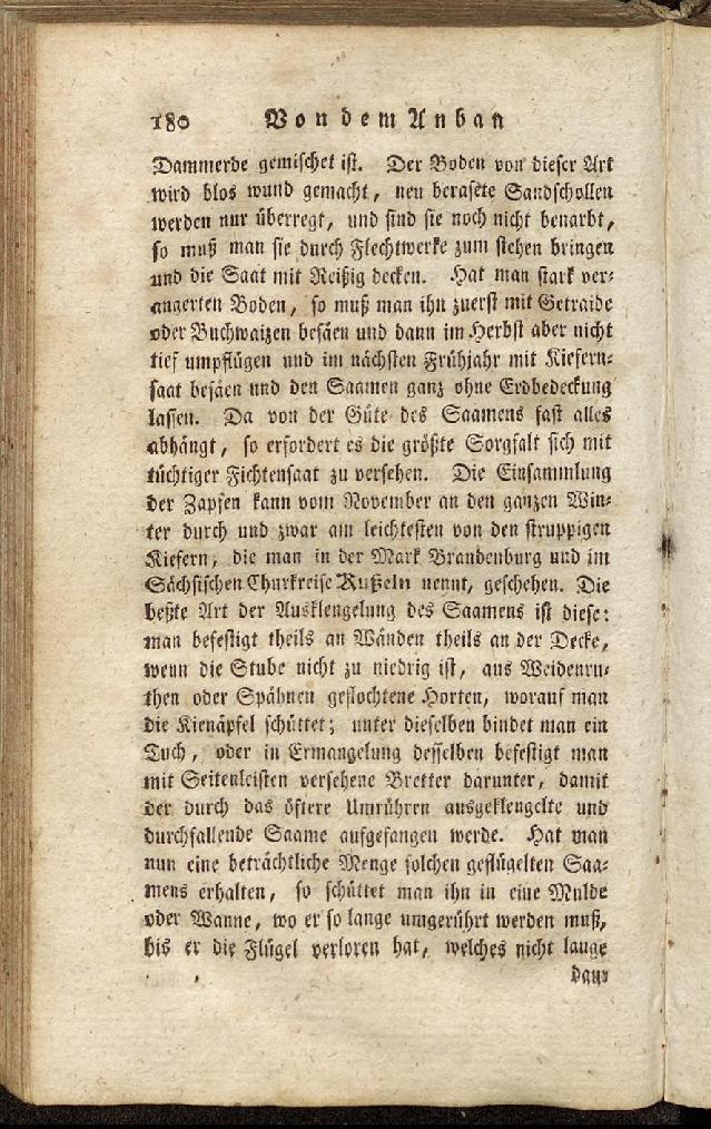RH Becker Fiedler Handbuch Forstwirtschaft 189