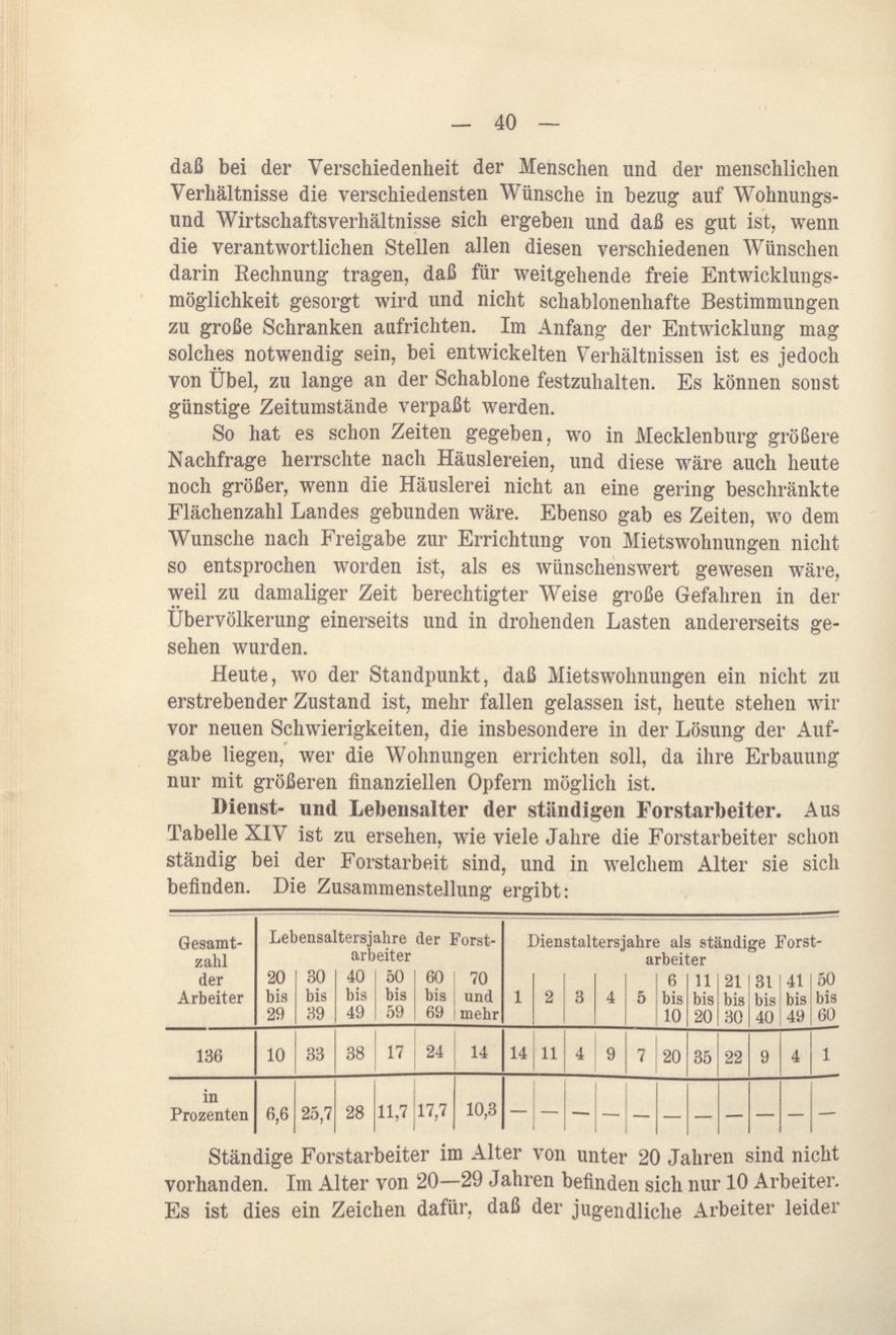 "Zur Forstarbeiterfrege in Mecklenburg" Adolf von Oertzen 1914 049
