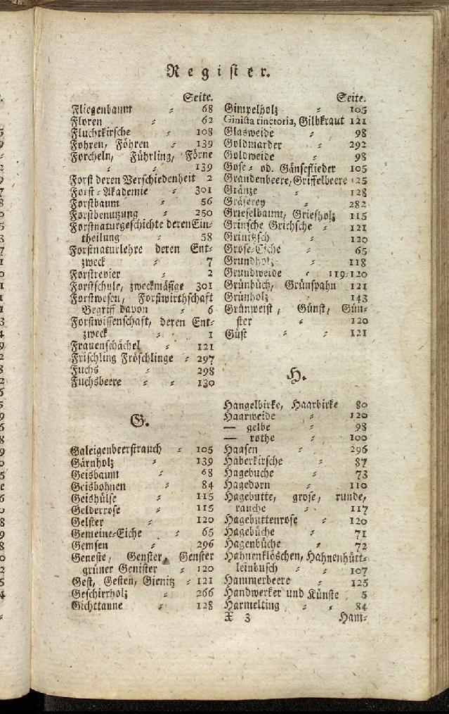 RH Becker Fiedler Handbuch Forstwirtschaft 326