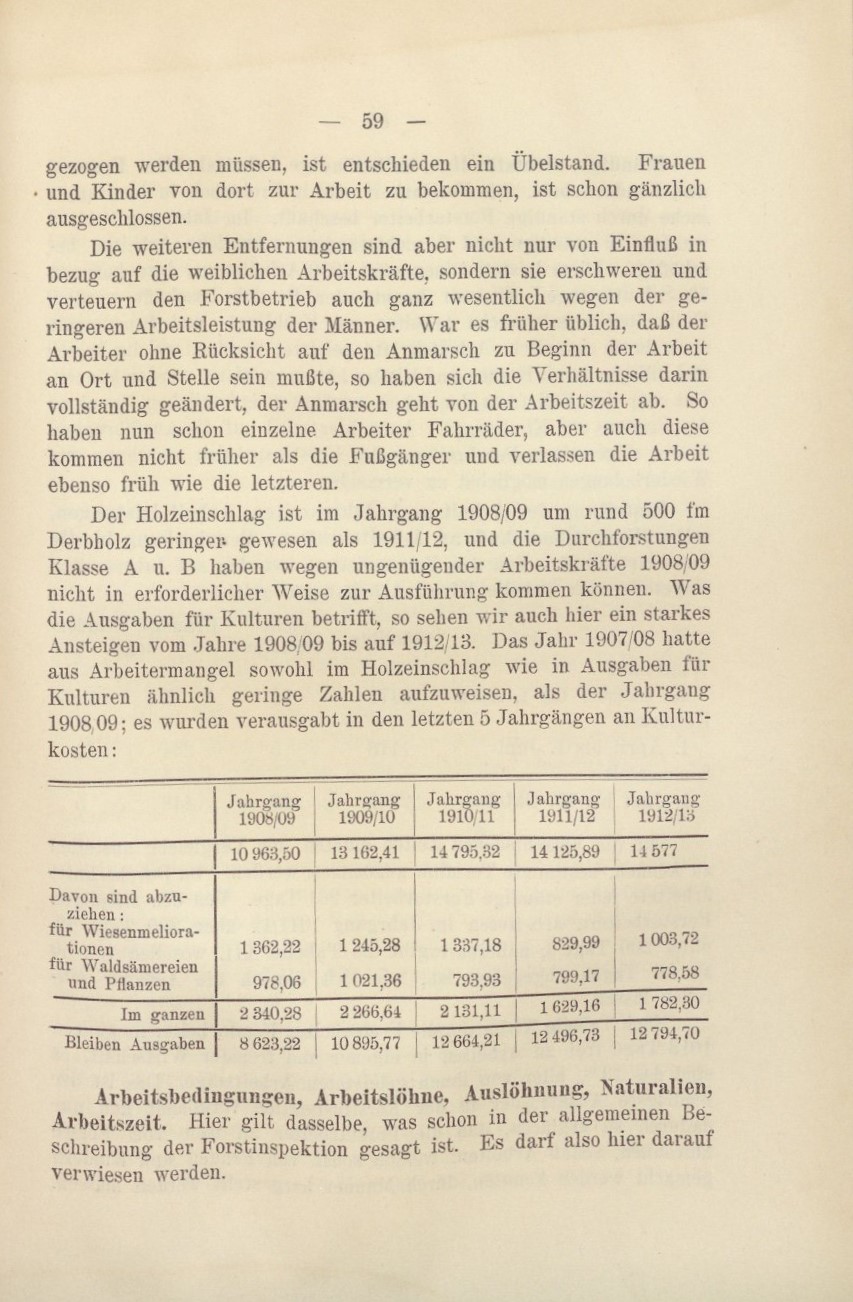 "Zur Forstarbeiterfrege in Mecklenburg" Adolf von Oertzen 1914 068
