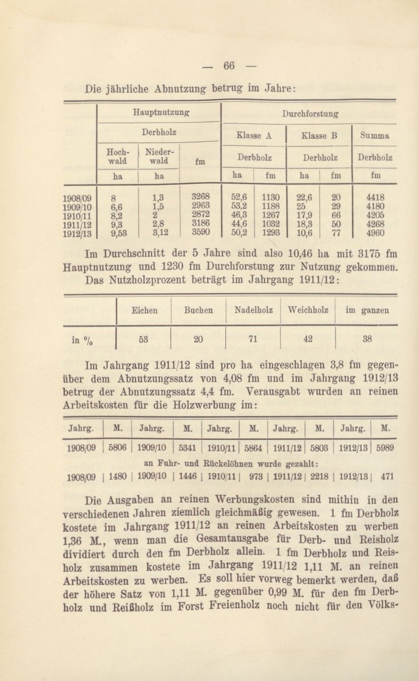 "Zur Forstarbeiterfrege in Mecklenburg" Adolf von Oertzen 1914 075
