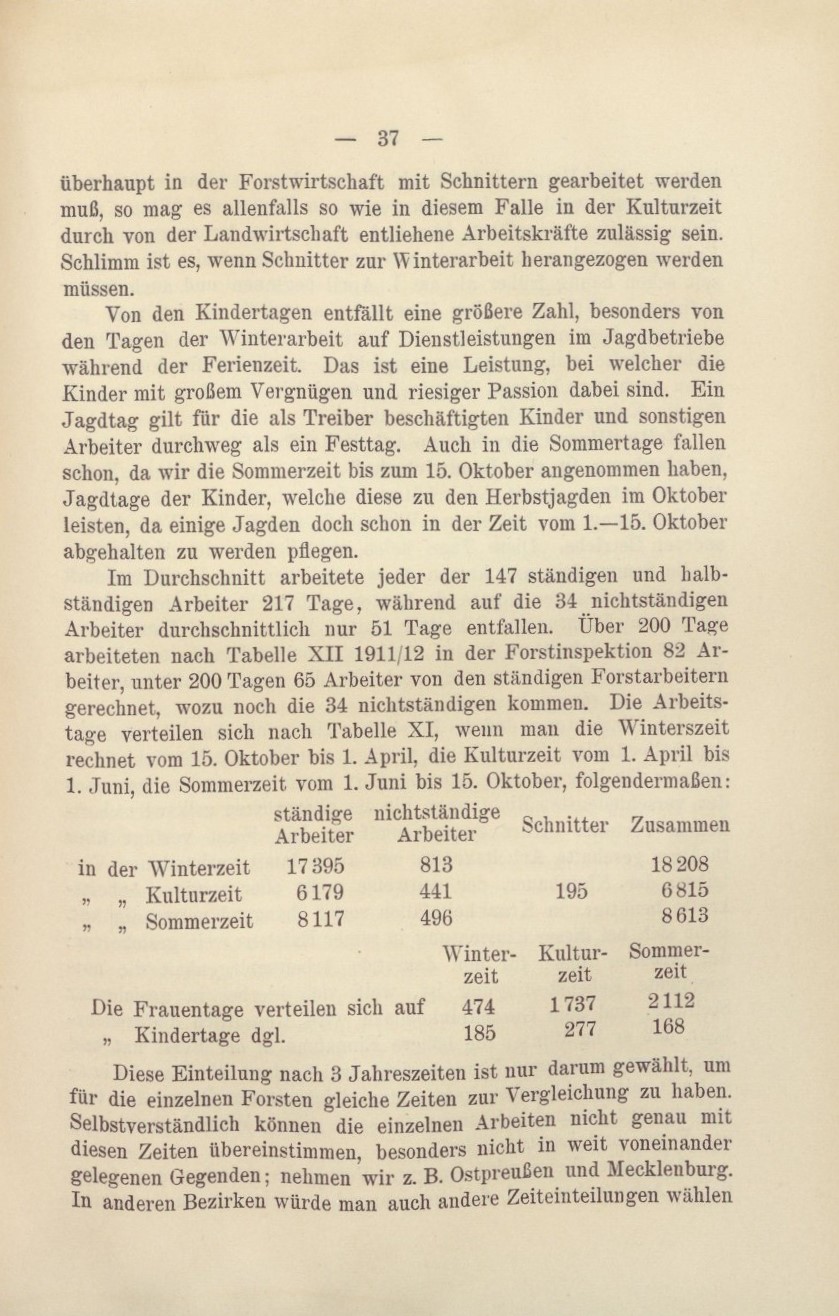 "Zur Forstarbeiterfrege in Mecklenburg" Adolf von Oertzen 1914 046