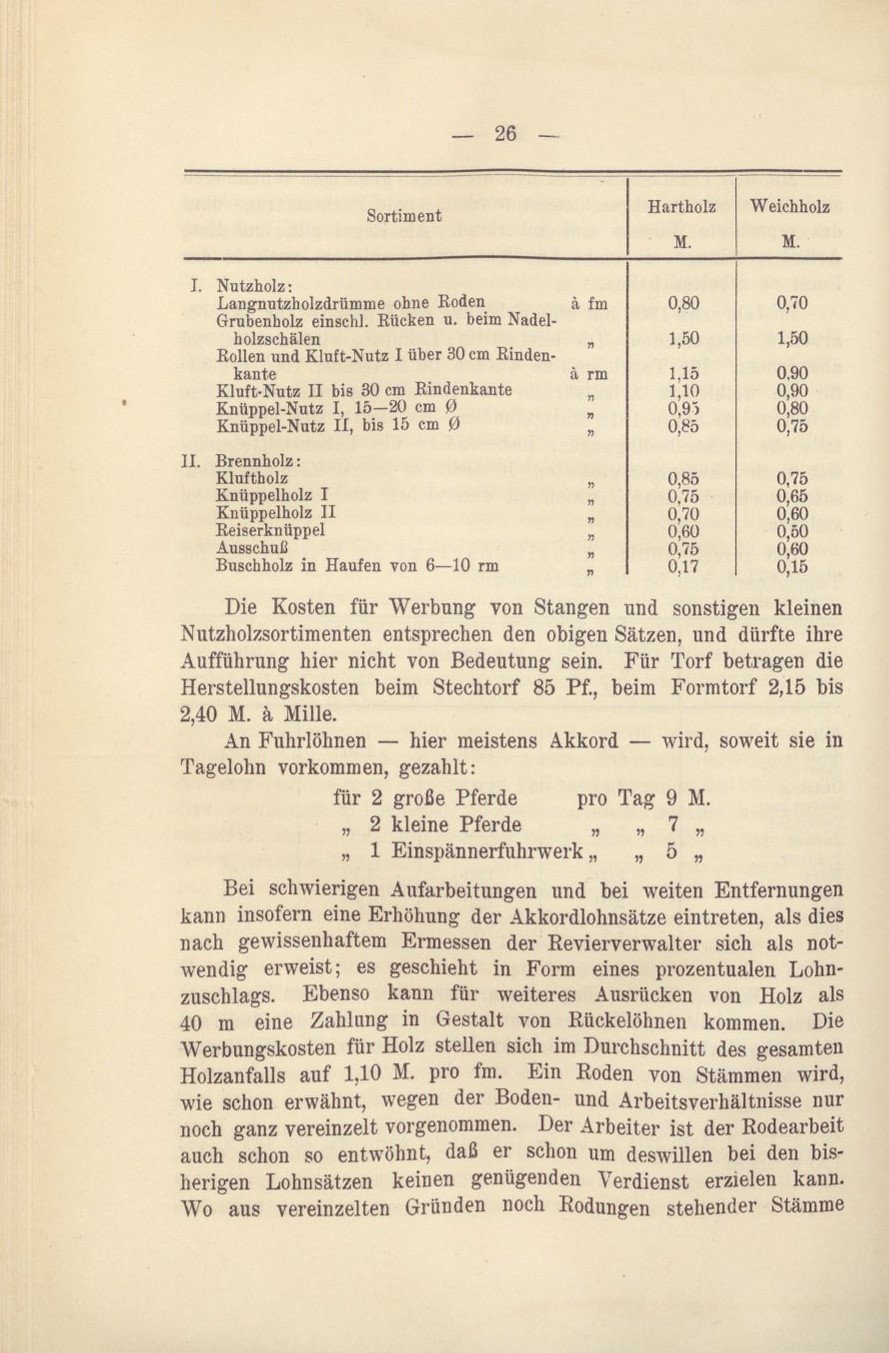 "Zur Forstarbeiterfrege in Mecklenburg" Adolf von Oertzen 1914 035