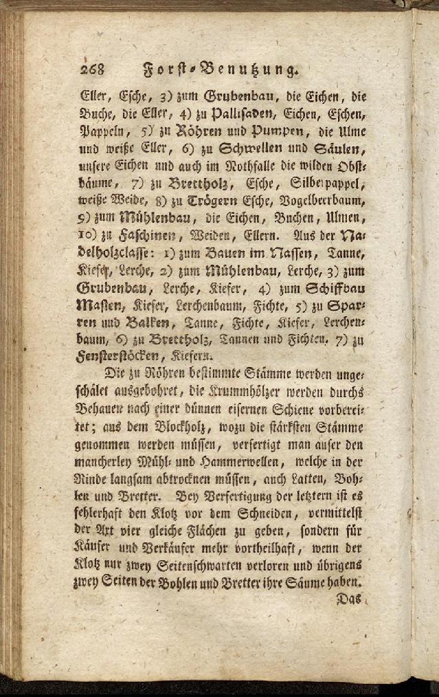 RH Becker Fiedler Handbuch Forstwirtschaft 277