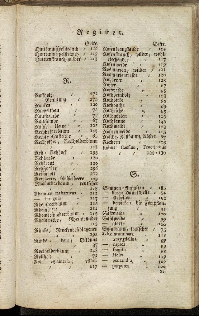 RH Becker Fiedler Handbuch Forstwirtschaft 332