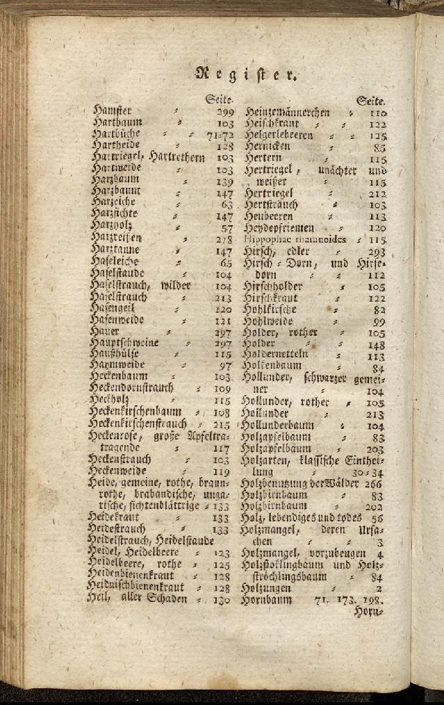 RH Becker Fiedler Handbuch Forstwirtschaft 327