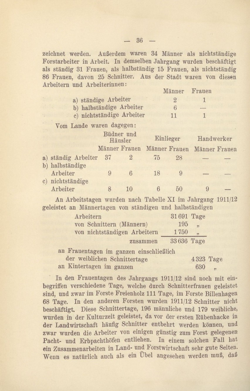 "Zur Forstarbeiterfrege in Mecklenburg" Adolf von Oertzen 1914 045