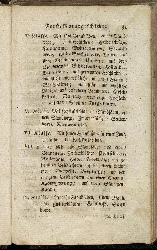 RH Becker Fiedler Handbuch Forstwirtschaft 040