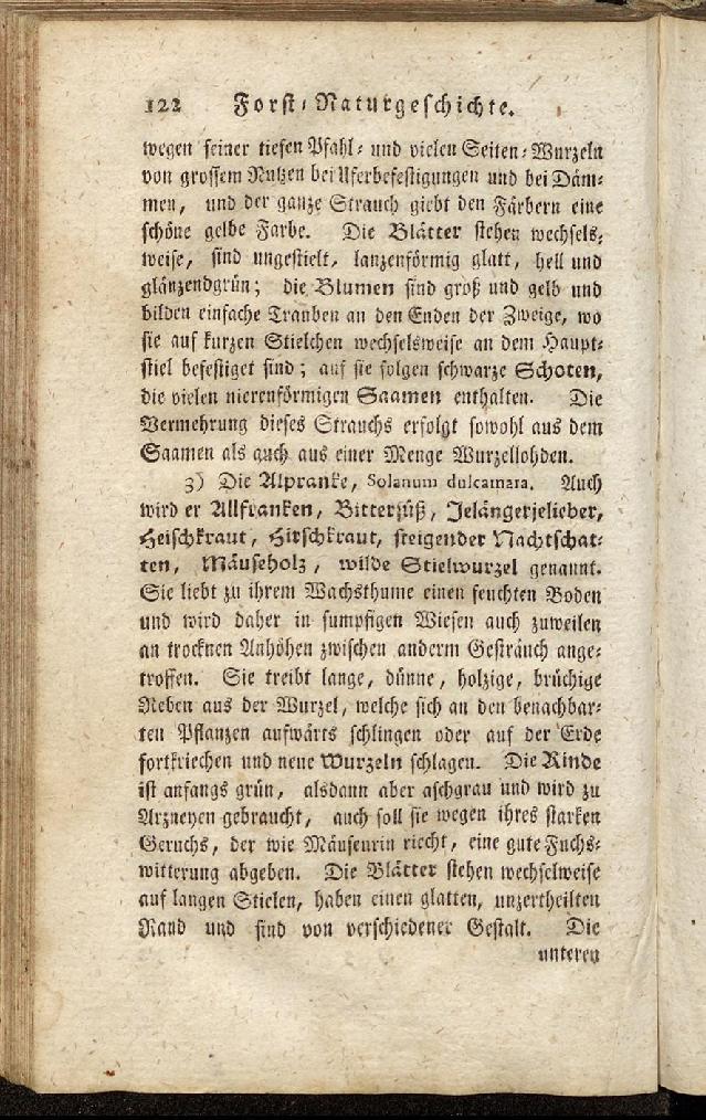 RH Becker Fiedler Handbuch Forstwirtschaft 131