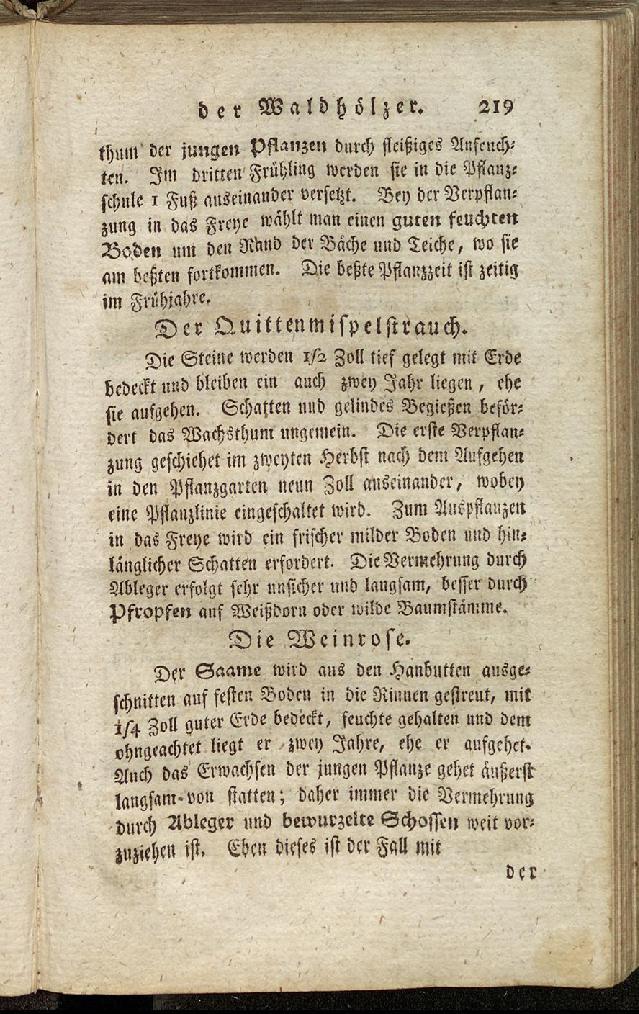 RH Becker Fiedler Handbuch Forstwirtschaft 228