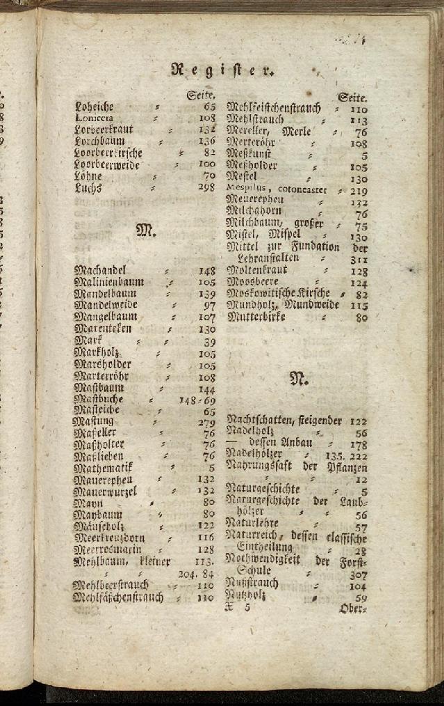RH Becker Fiedler Handbuch Forstwirtschaft 330