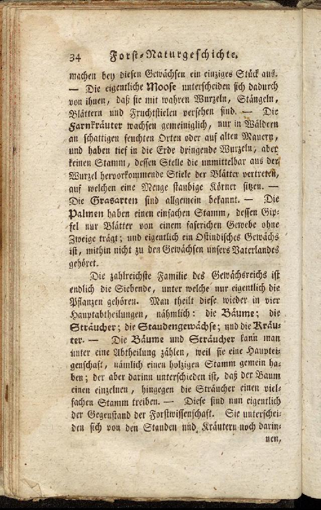 RH Becker Fiedler Handbuch Forstwirtschaft 043