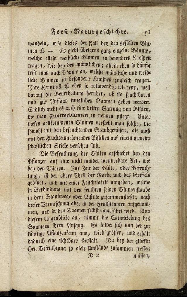 RH Becker Fiedler Handbuch Forstwirtschaft 060