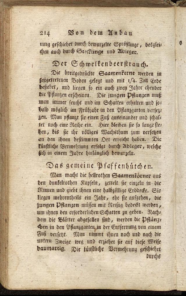 RH Becker Fiedler Handbuch Forstwirtschaft 223