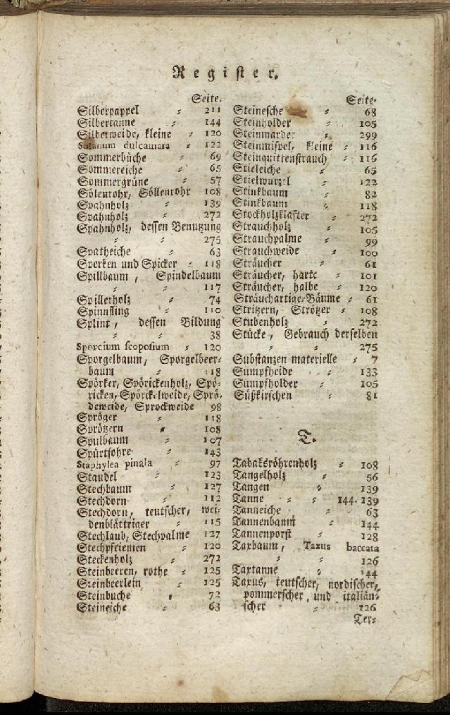 RH Becker Fiedler Handbuch Forstwirtschaft 334