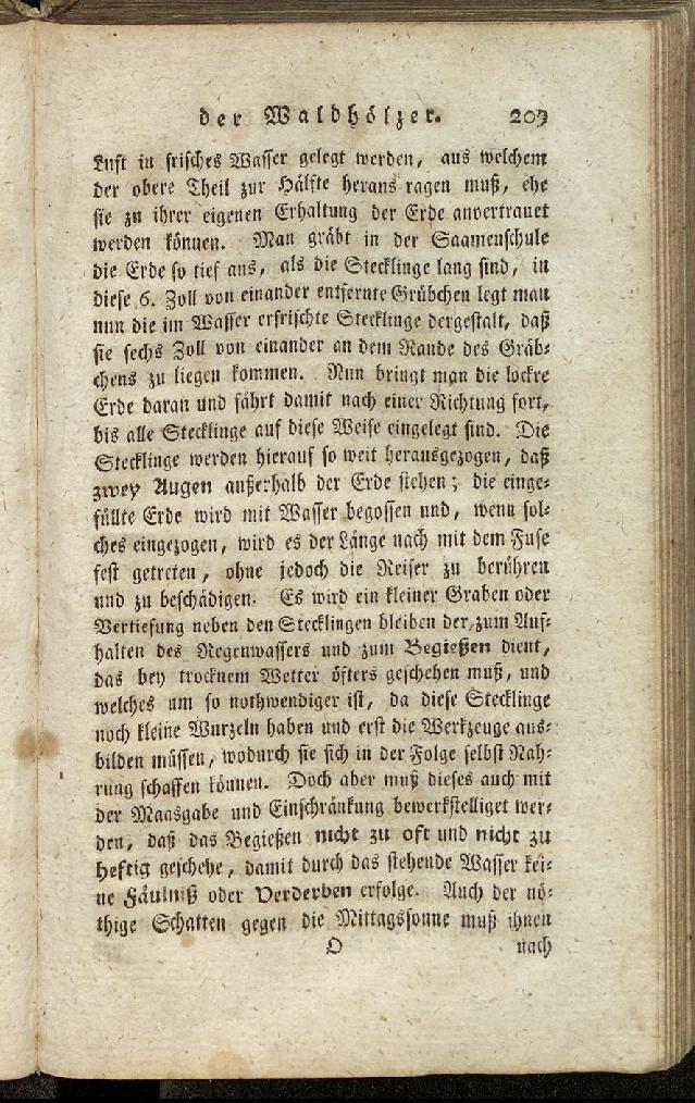 RH Becker Fiedler Handbuch Forstwirtschaft 218