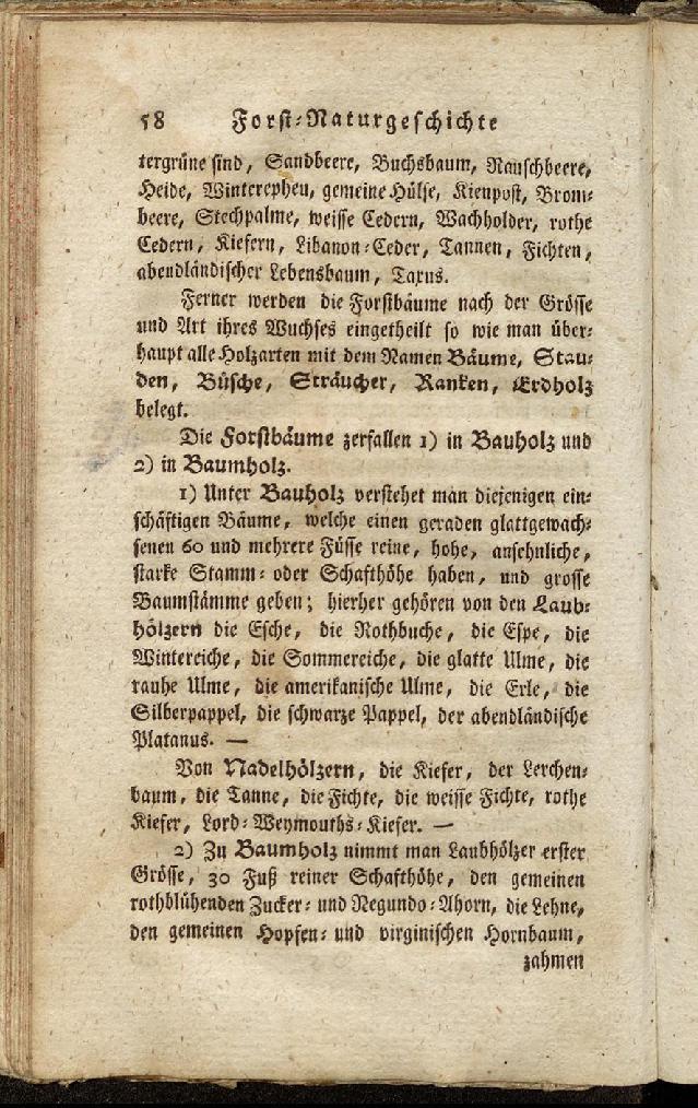 RH Becker Fiedler Handbuch Forstwirtschaft 067