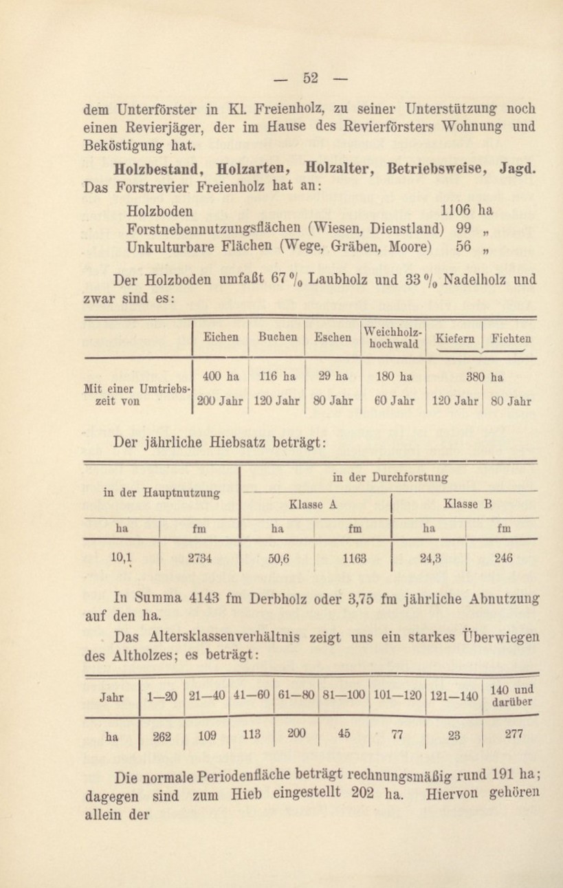 "Zur Forstarbeiterfrege in Mecklenburg" Adolf von Oertzen 1914 061
