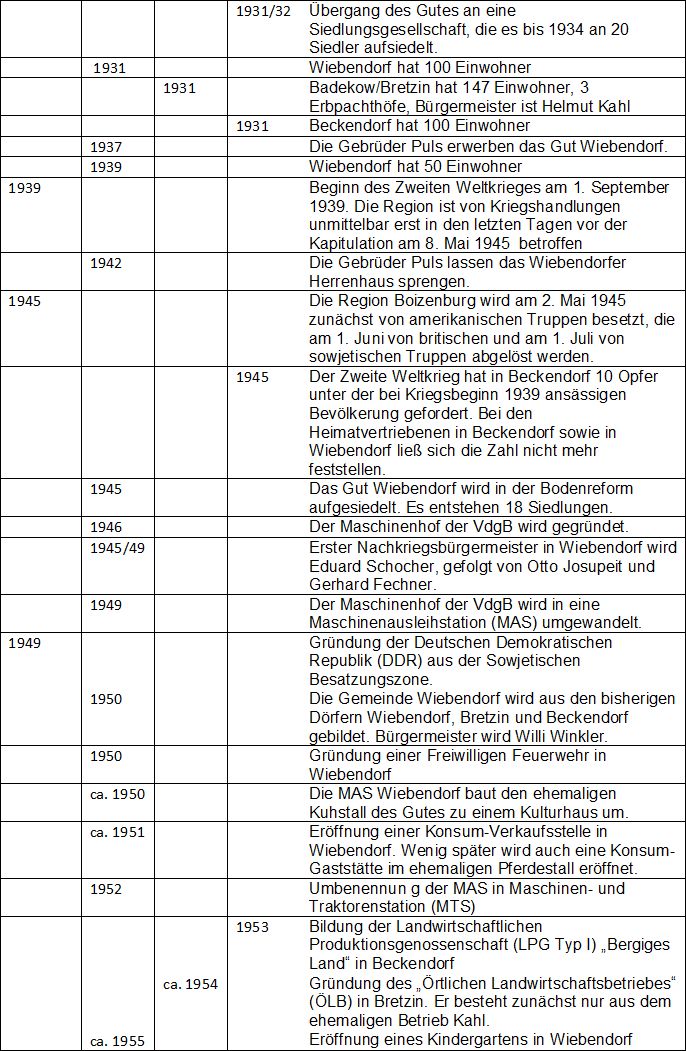 Zeittafel 3.jpg