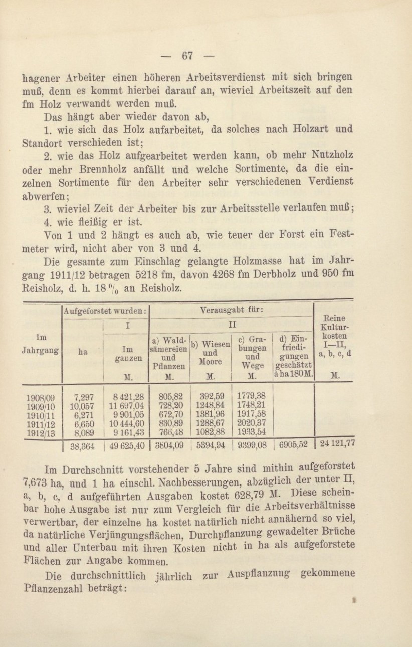 "Zur Forstarbeiterfrege in Mecklenburg" Adolf von Oertzen 1914 076