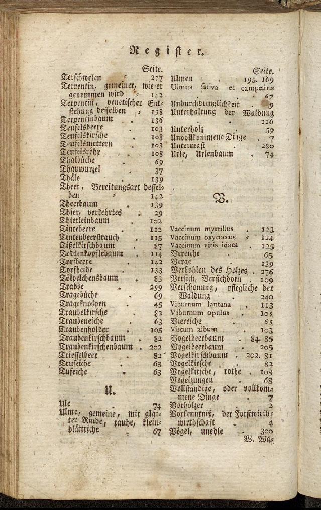 RH Becker Fiedler Handbuch Forstwirtschaft 335