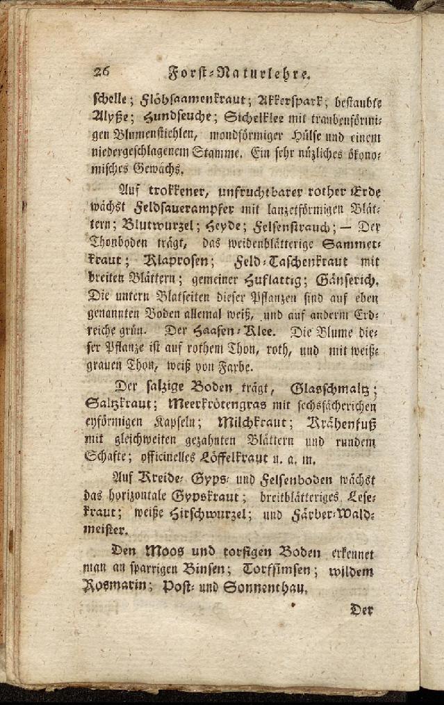 RH Becker Fiedler Handbuch Forstwirtschaft 035