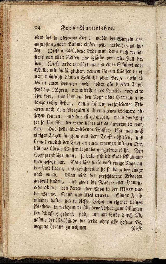 RH Becker Fiedler Handbuch Forstwirtschaft 033