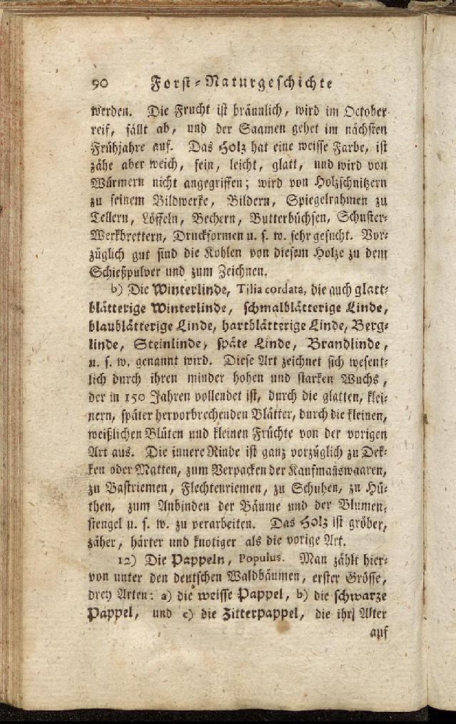 RH Becker Fiedler Handbuch Forstwirtschaft 099