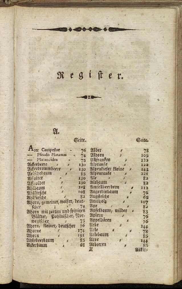 RH Becker Fiedler Handbuch Forstwirtschaft 322
