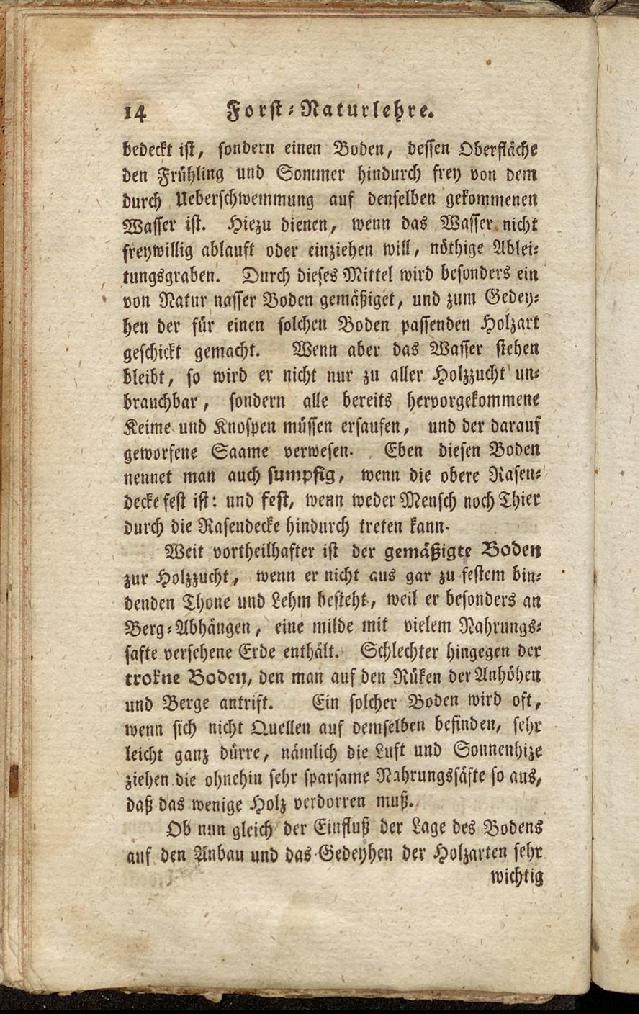RH Becker Fiedler Handbuch Forstwirtschaft 023