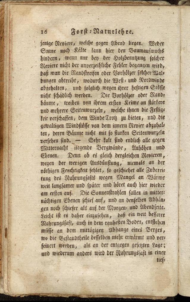 RH Becker Fiedler Handbuch Forstwirtschaft 025