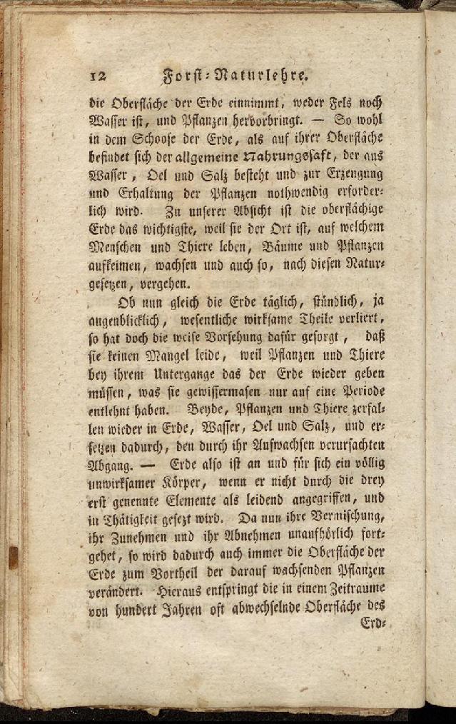 RH Becker Fiedler Handbuch Forstwirtschaft 021