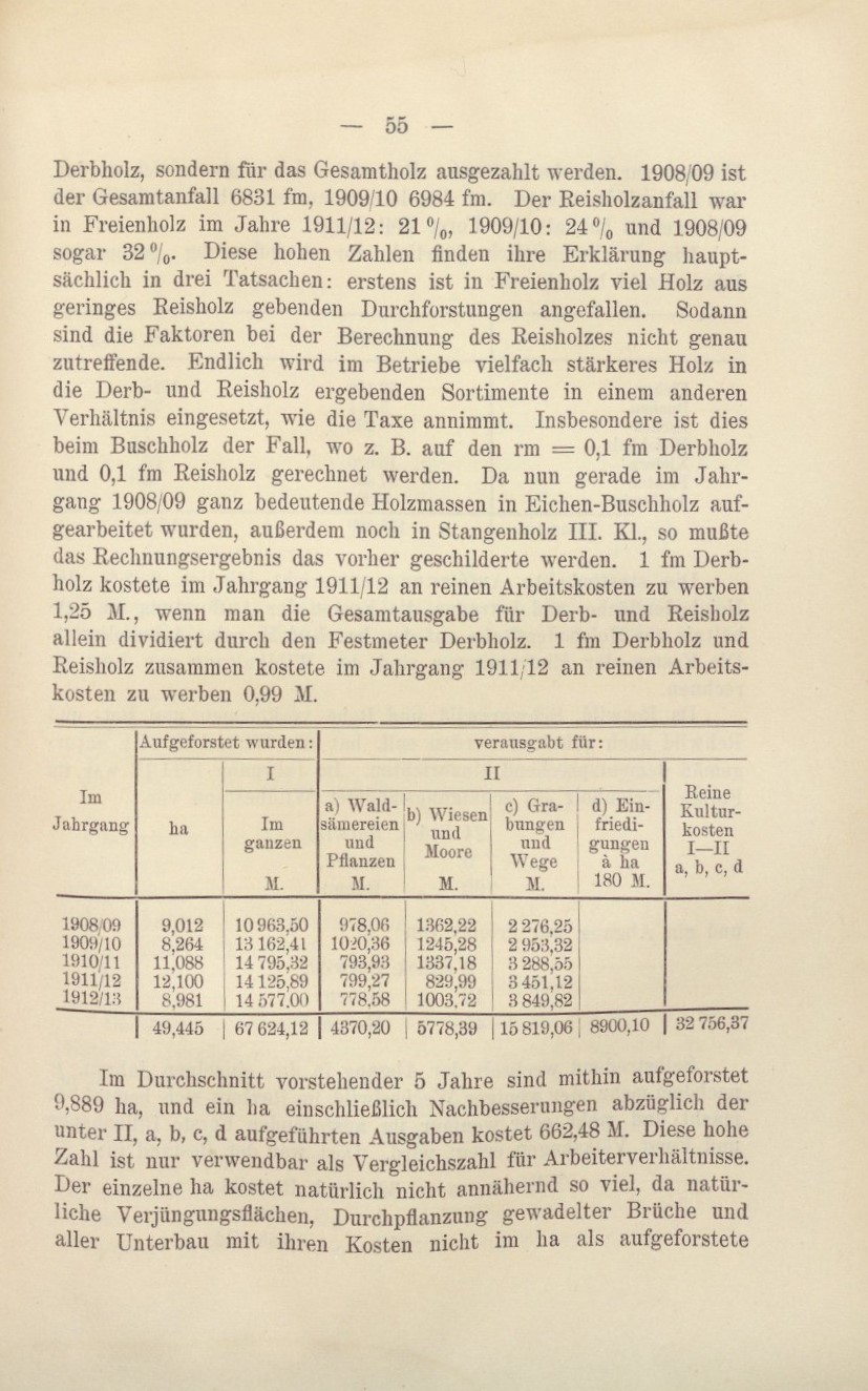"Zur Forstarbeiterfrege in Mecklenburg" Adolf von Oertzen 1914 064