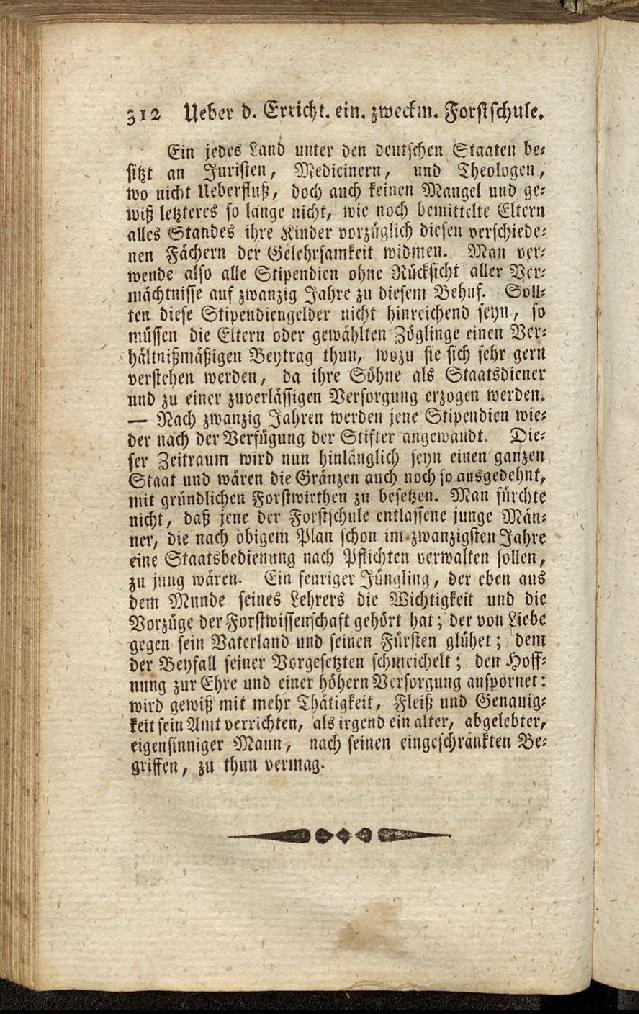 RH Becker Fiedler Handbuch Forstwirtschaft 321