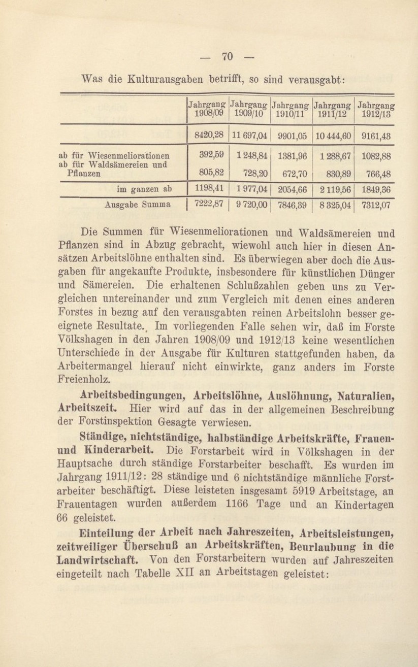 "Zur Forstarbeiterfrege in Mecklenburg" Adolf von Oertzen 1914 079