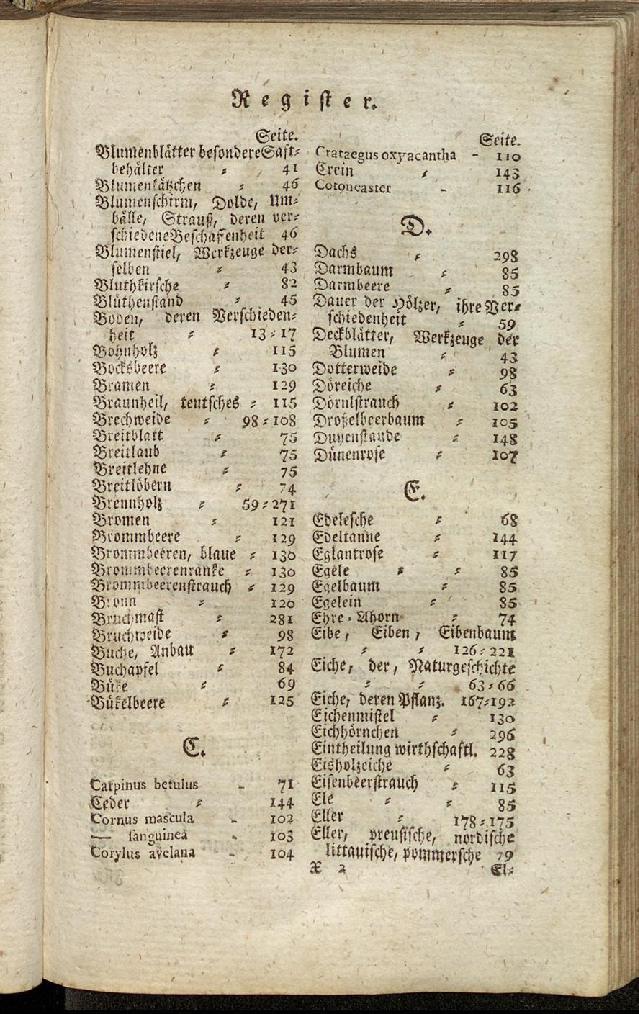 RH Becker Fiedler Handbuch Forstwirtschaft 324