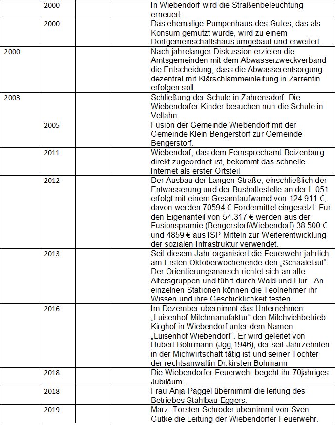 Zeittafel 6.jpg