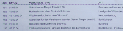 DobL88.png