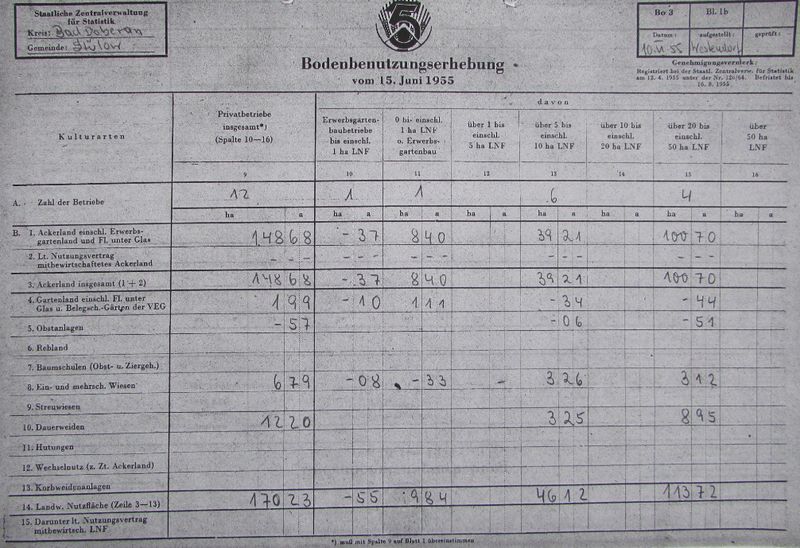 Datei:Bild 209 sonst.jpg